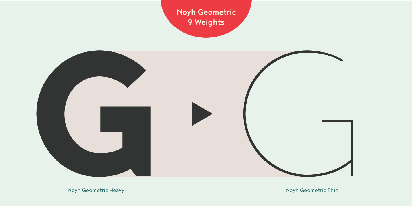 Ejemplo de fuente Noyh Geometric Bold Italic